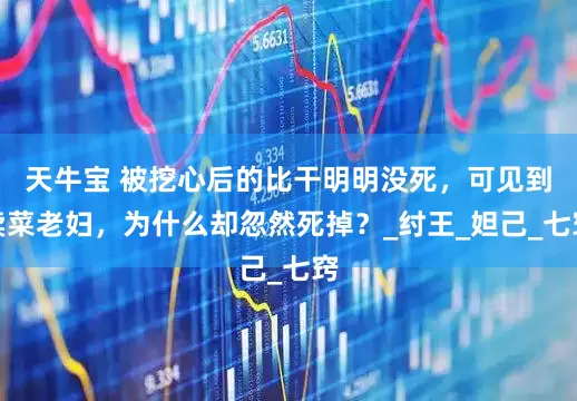 天牛宝 被挖心后的比干明明没死，可见到卖菜老妇，为什么却忽然死掉？_纣王_妲己_七窍