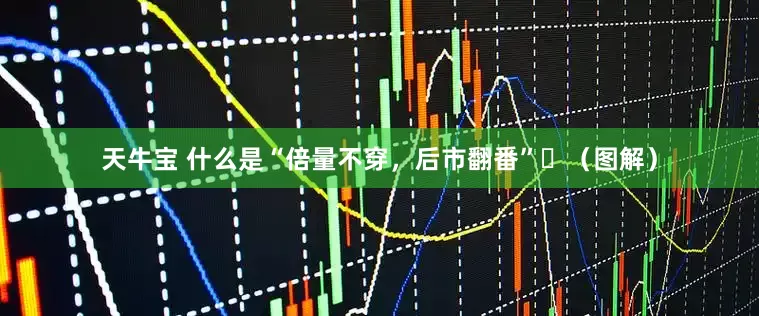 天牛宝 什么是“倍量不穿，后市翻番”​（图解）